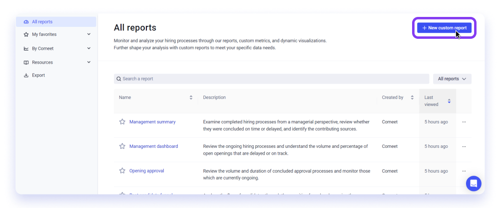 Custom reports – Spark Hire Recruit Support