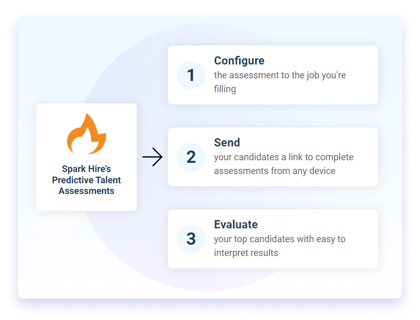 Predictive Talent Assessments overview 1.png